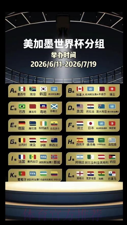 2026美加墨世界杯美国什么时候开始 2026美加墨世界杯美国什么时候开始