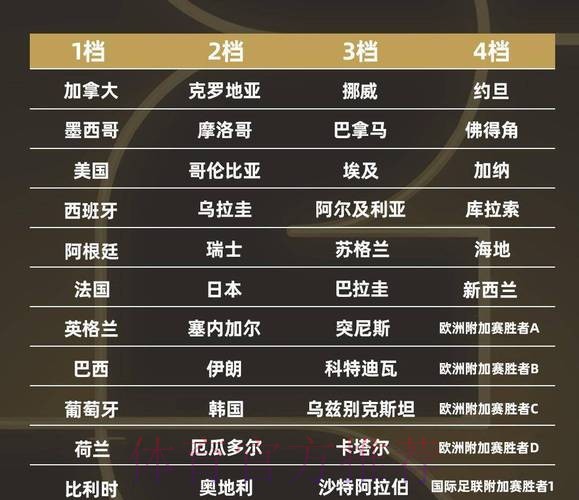 世界杯比赛结果网站 世界杯比赛结果网站