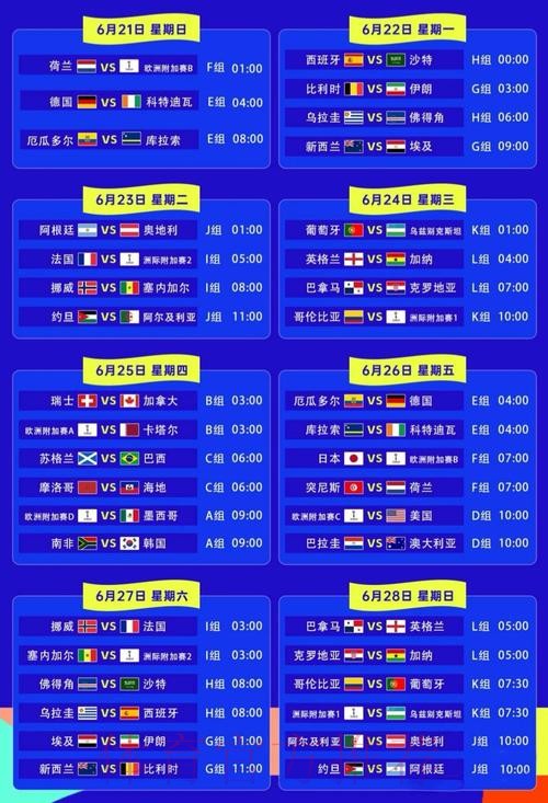 世界杯比分哪里可以看