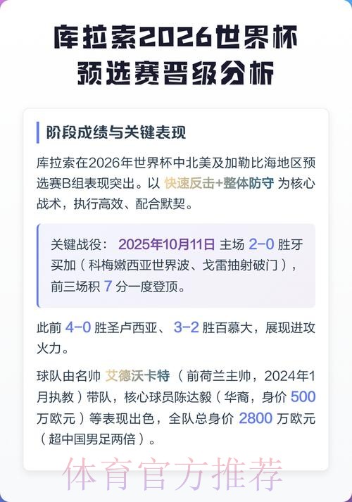 2026世界杯买球分析全站