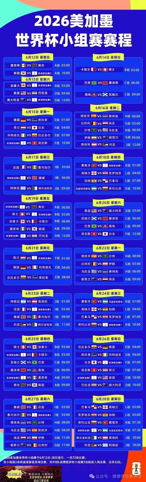 2022世界杯下注详细指南 2022世界杯下注详细指南